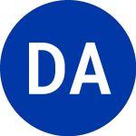 Logo of Delta Air Lns 8.125 (DNT).