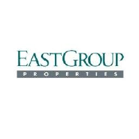 Eastgroup Properties Stock Price