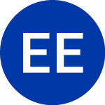 Logo of Earthstone Energy (ESTE).