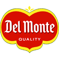 Fresh Del Monte Produce Stock Chart