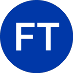 Logo of FlexShares Trust (FEHY).