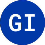 Logo of  (GCF).