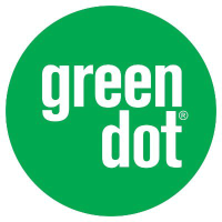 Green Dot Stock Price