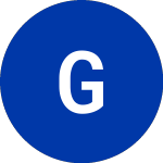 Logo of Guidant (GDT).