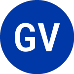Logo of GE Vernova (GEV).