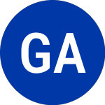 Logo of Graf Acquisition Corp IV (GFOR.U).