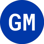 Logo of  (GMC).