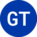 Logo of GSX Techedu (GSX).