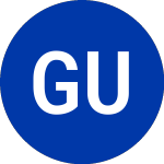 Logo of Gabelli Utility