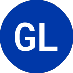 Logo of  (GZT).