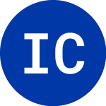 Logo of  (IDT.B).