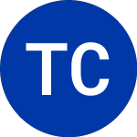 Logo of TCW Corporate Bond ETF (IGCB).