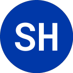 Logo of Summit Hotel Properties (INN-D).