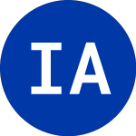Logo of InterPrivate Acquisition (IPV.WS).