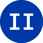 Logo of InterPrivate II Acquisit... (IPVA.U).