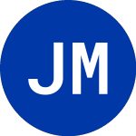 Logo of JBT Marel (JBTM).