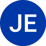 Logo of JPMorgan Exchang (JMHI).