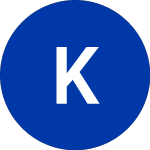 Logo of KeyCorp (KEY-K).