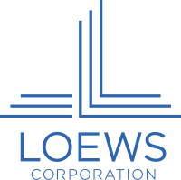 Loews Stock Chart