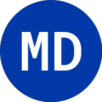 Logo of May Dept Stores (MAY).