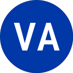 Logo of Valued Advisers (MBSF).