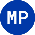 Logo of Millrose Properties (MRP).