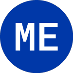 Logo of  (MXE.W).