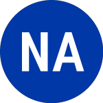 Logo of Nordic American Tankers (NAT).