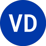 Logo of Virtus Dividend Interest... (NFJ).