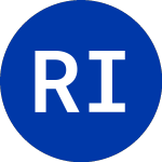 Logo of Realty Income (O-).