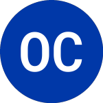 Logo of Oaktree Capital Group, LLC (OAK.PRA).