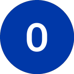 Logo of OM (OMG).