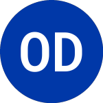 Logo of On Deck Capital (ONDK).