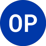 Logo of Occidental Petroleum (OXY.WS).