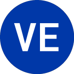 Logo of Virtus ETF Trust (PCLO).