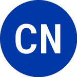 Logo of CC Neuberger Principal H... (PCPL.WS).