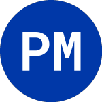 Logo of  (PMM.W).