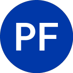 Logo of PNC Financial Services (PNC-P).