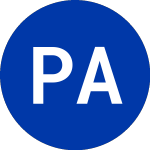Logo of Parabellum Acquisition (PRBM).