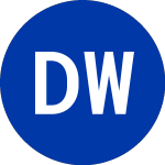 Logo of D Wave Quantum (QBTS).