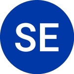 Logo of Spinnaker ETF Se (QIDX).