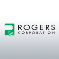 Rogers Historical Data