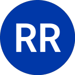 Logo of Rigel Resource Acquisition (RRAC.U).