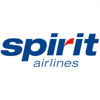 Spirit Airlines Stock Price