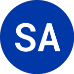Logo of Sandbridge Aquisition (SBG.U).