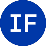 Logo of  (SFI-BL).