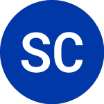 Logo of SITE Centers (SITC-K).