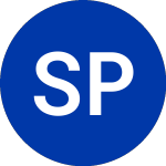 Logo of Simon Property Group Acq... (SPGS.WS).