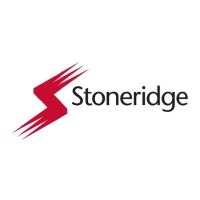 Stoneridge Stock Price