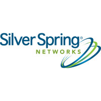 SILVER SPRING NETWORKS INC Stock Chart